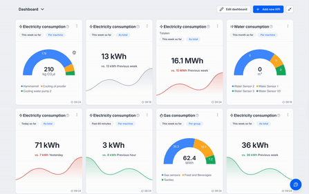 dashboard (1)